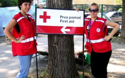06-09.jul 2006.g. – Petrovaradinska tvrđava Sanitetsko obezbeđenje festivala EXIT06